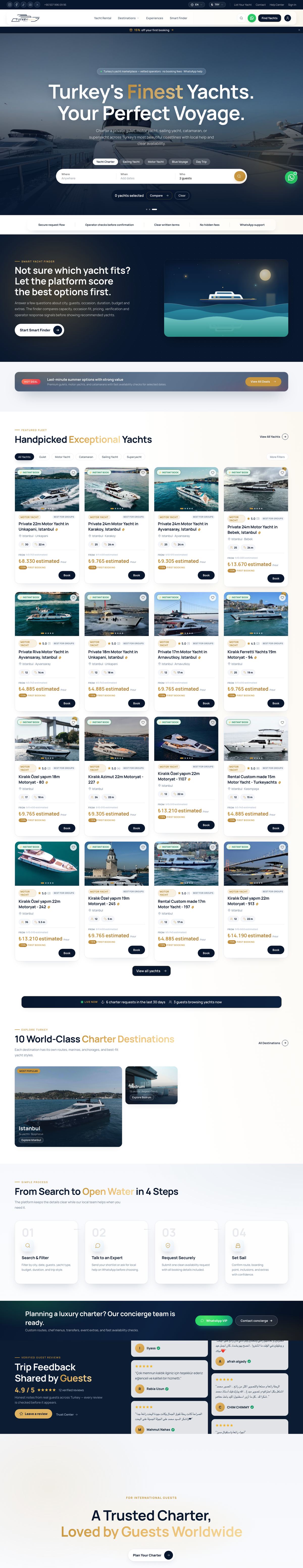 Turkeyachts — منصة تأجير يخوت — تركيا