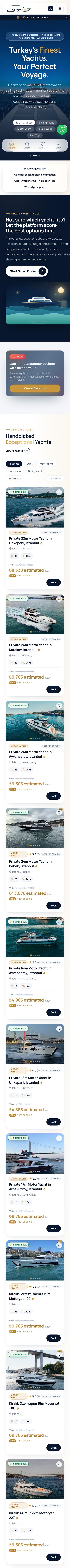 Turkeyachts